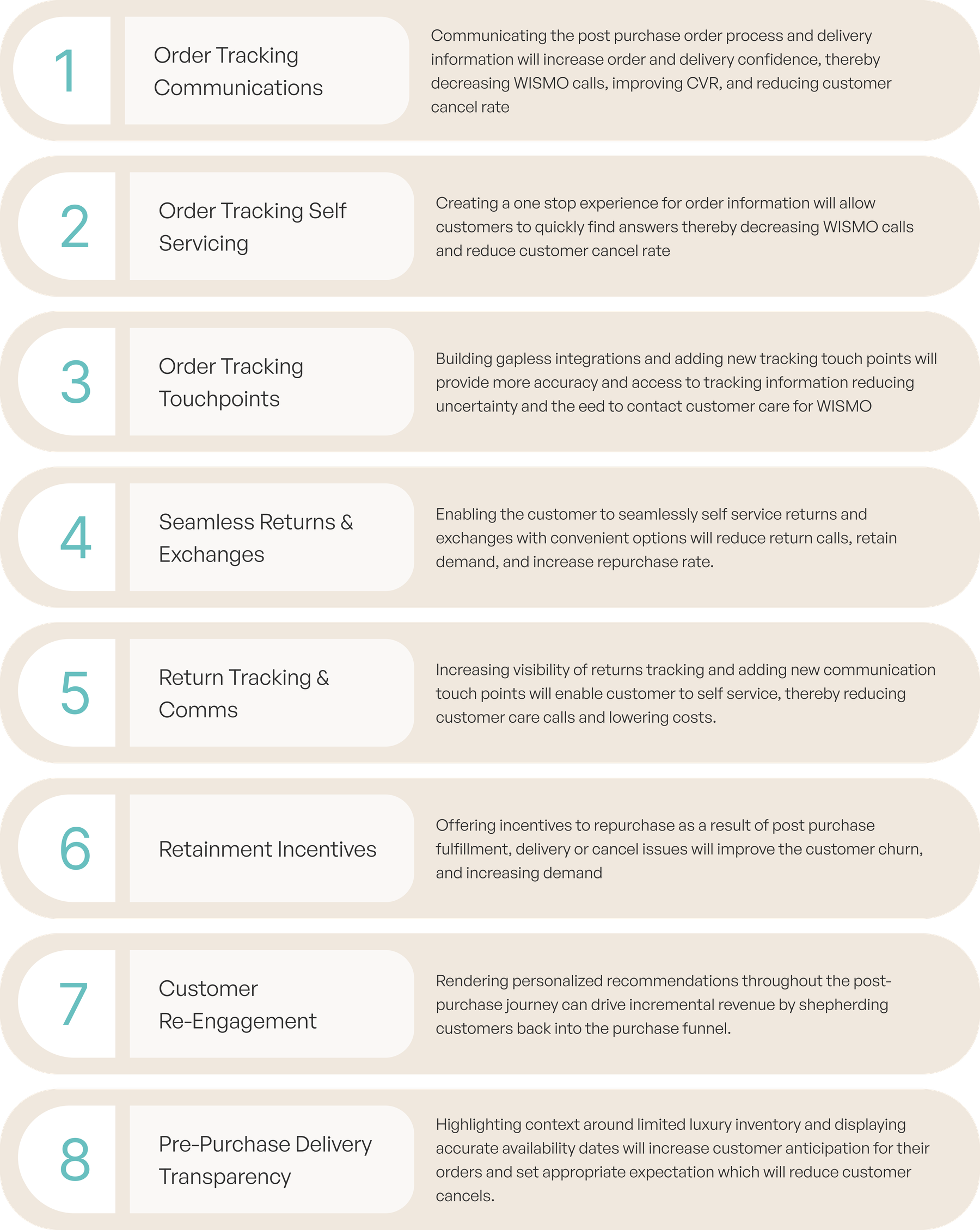Workshop themes and opportunities
