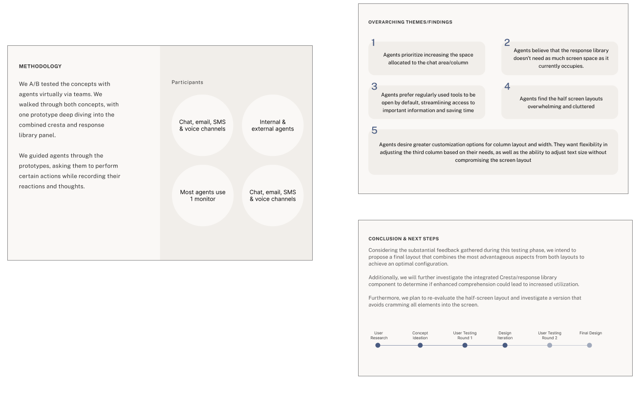 User testing report
